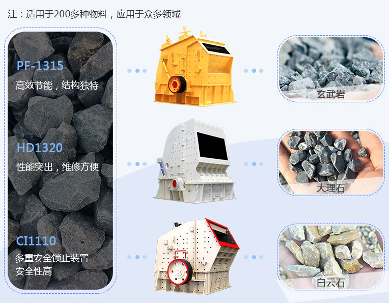 反擊式破碎機應用范圍、現(xiàn)場圖