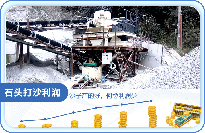 砂石市場需求量大，制砂利潤高